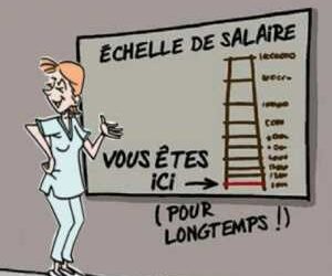Guides de gestion et de recrutement des contractuels du MAASA