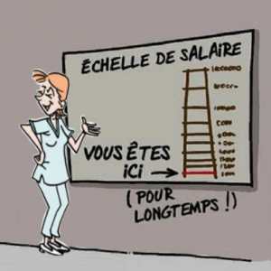 gel salaire