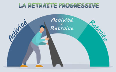 LA RETRAITE PROGRESSIVE