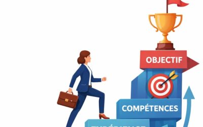 Groupe de travail MAASA : Parcours Pro