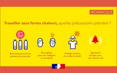 F3SCT-M du 07 juillet 2026 – MAASA